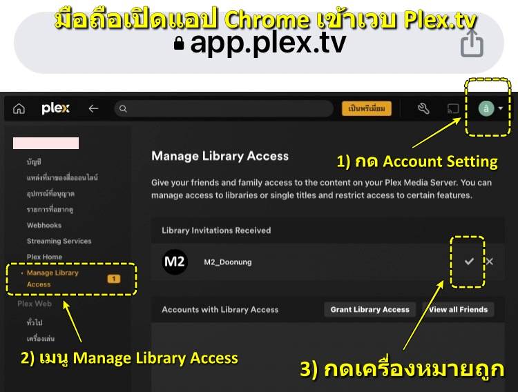 Manage Library Access
